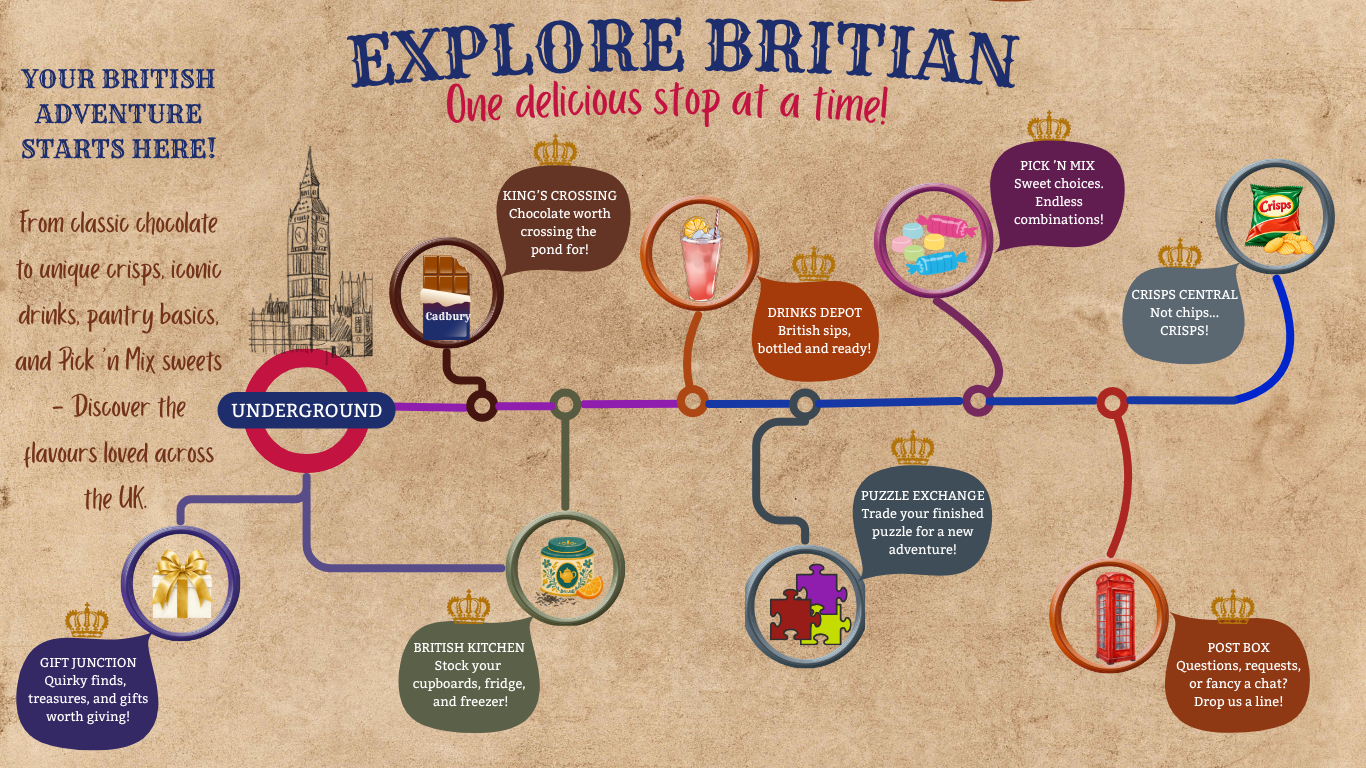 Explore Britain
